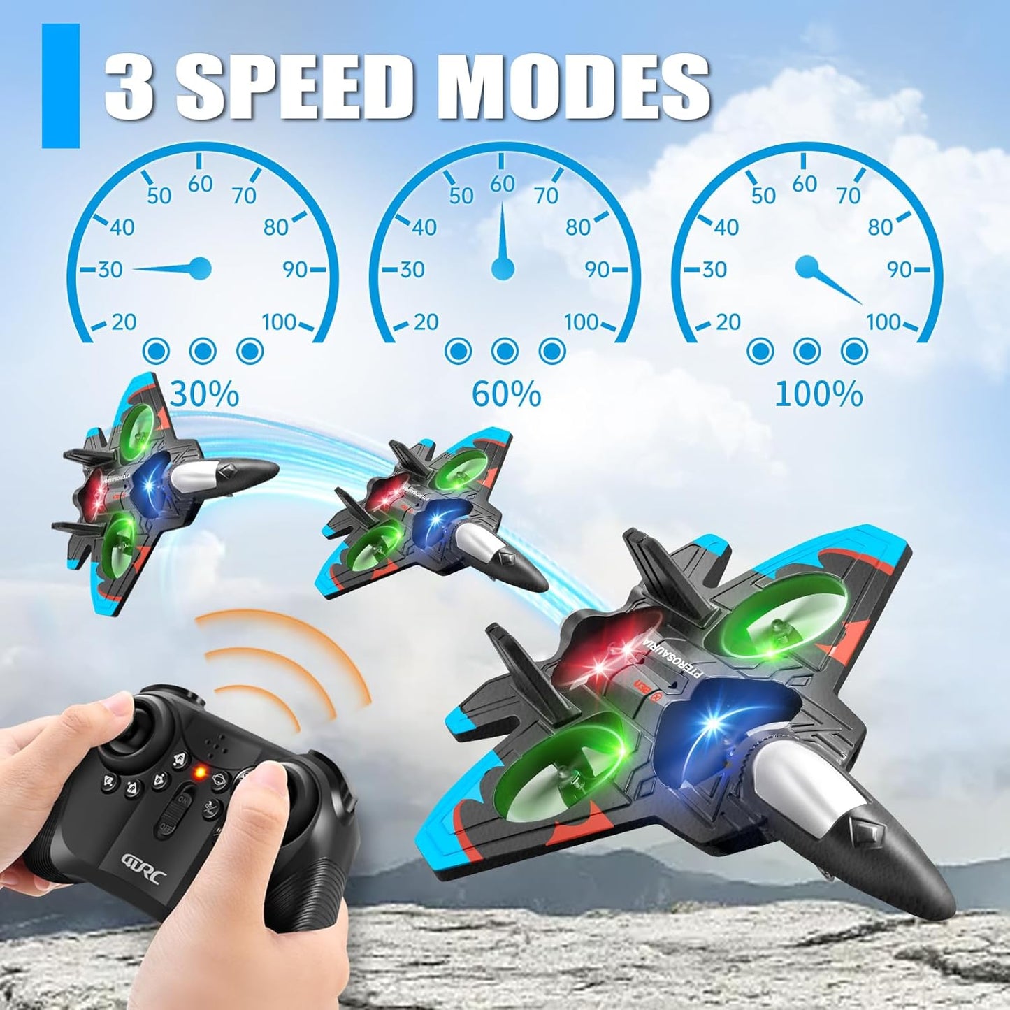 RC Fighter Jet Toy | 360° Flips | Remote Control Plane for Kids