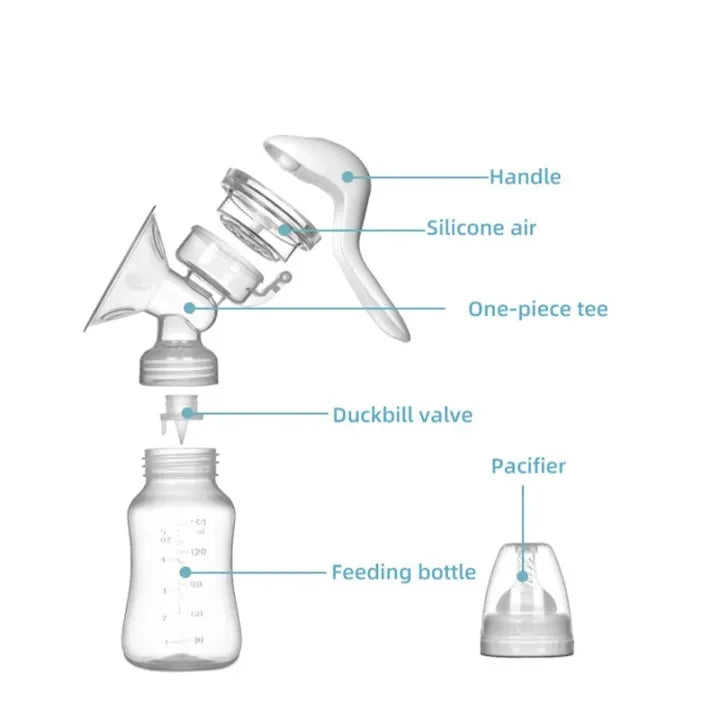 Gentle Flow Manual Breast Pump