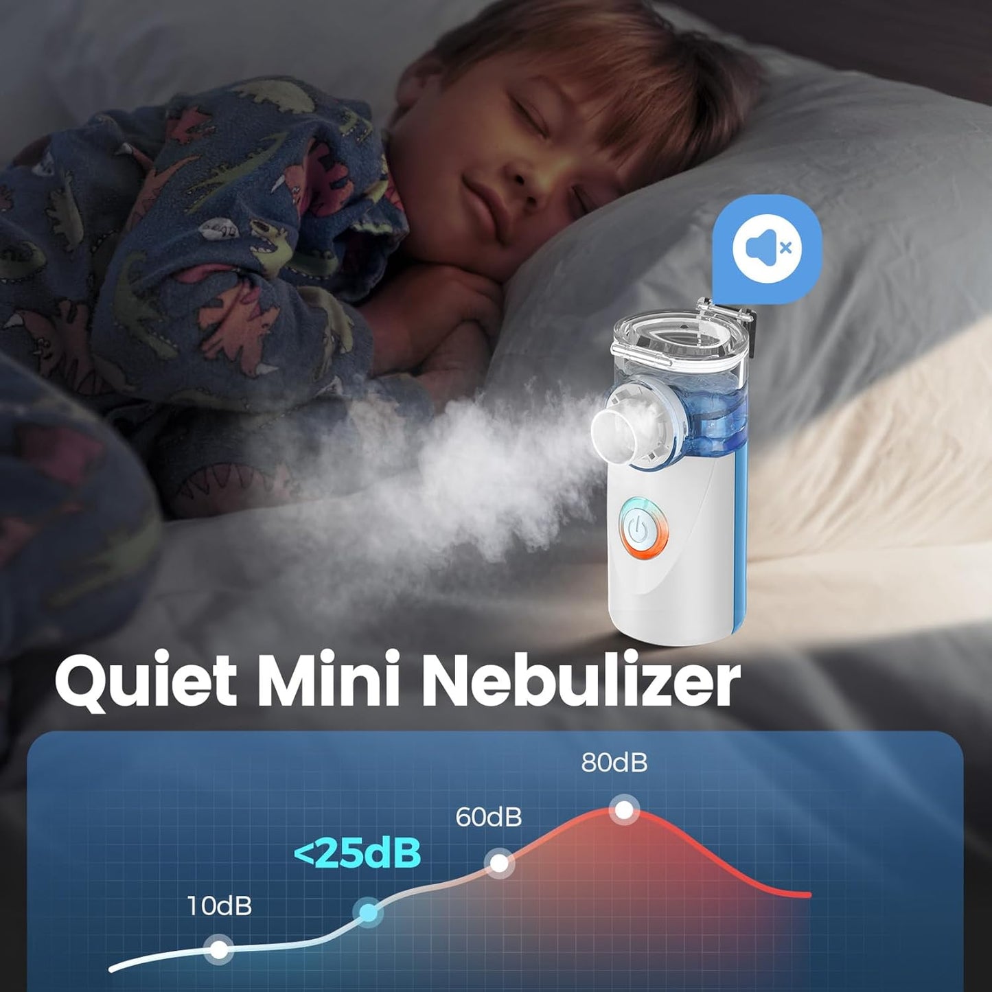 Rechargable Mini Nebulizer